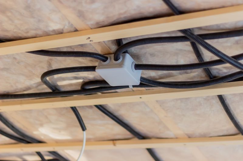 Electrical Remodeling in Provo, UT